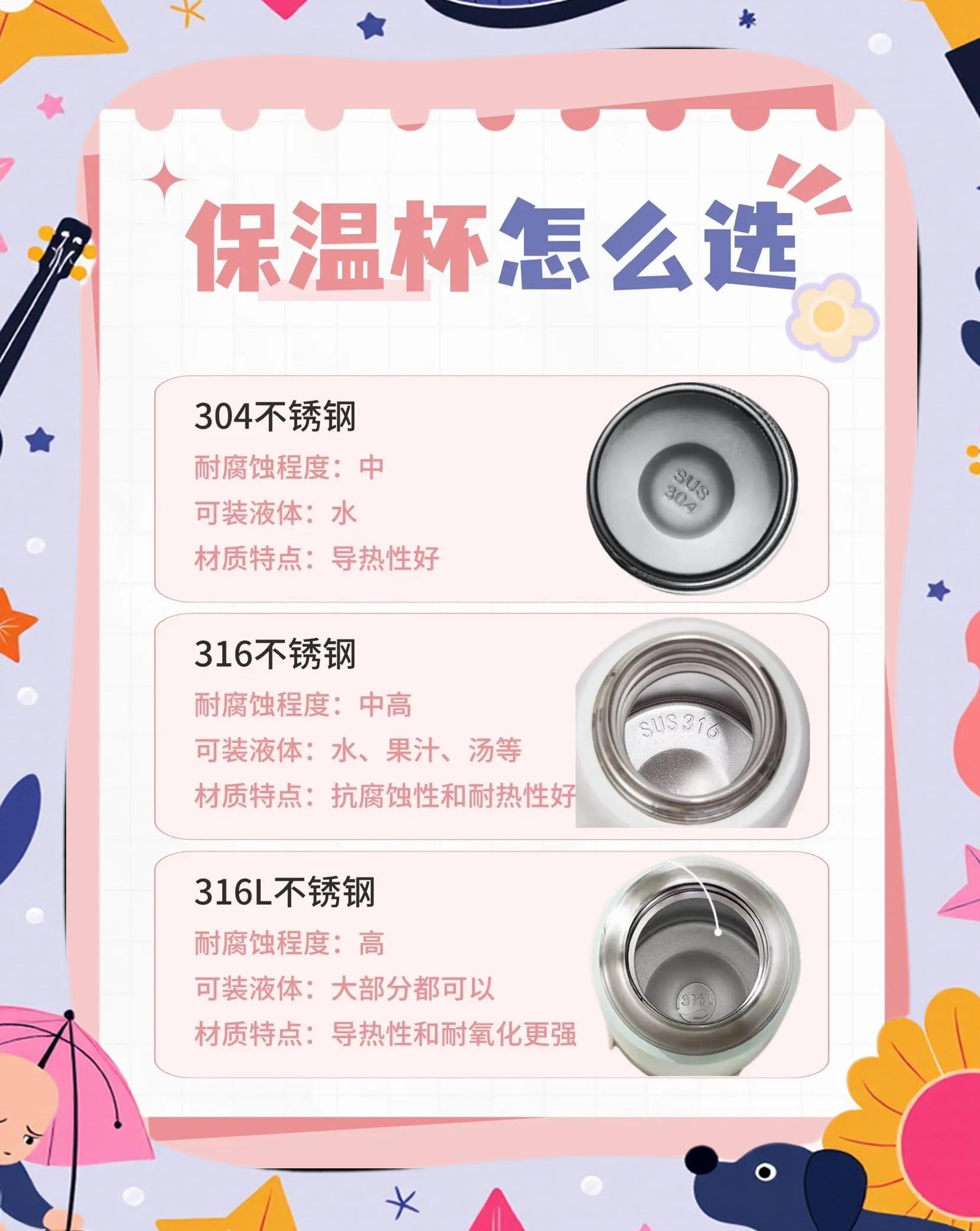 不锈钢保温杯制作过程视频