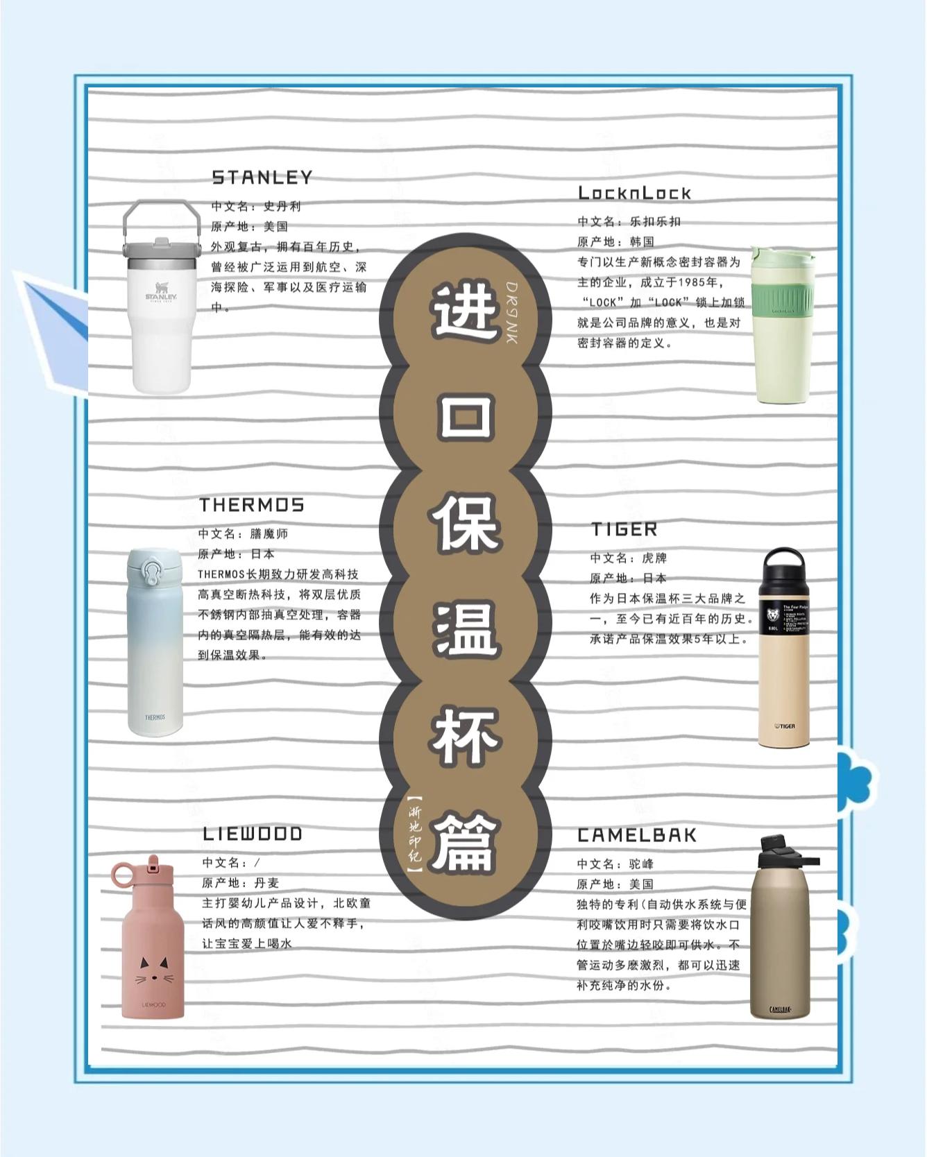 中国十大保温杯品牌排行榜前十名