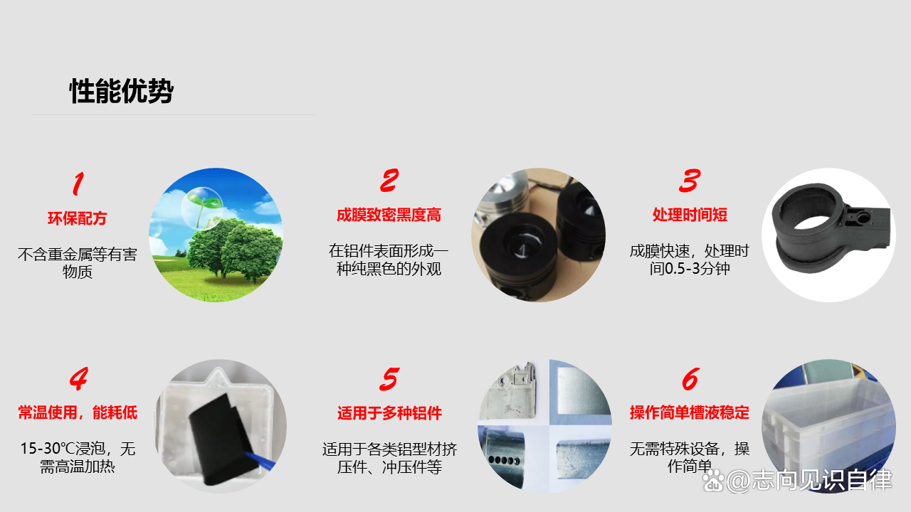 铝发黑剂最简单三个配方比例