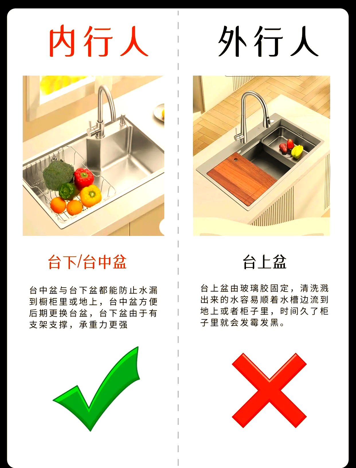 最小的不锈钢水槽尺寸是多少