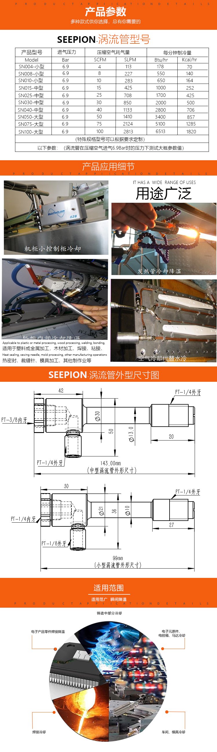 冷却器规格尺寸参数表大全