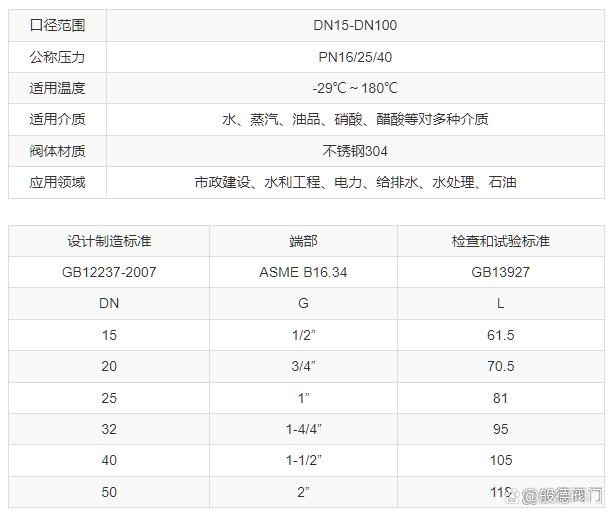 不锈钢球阀规格和型号和图片