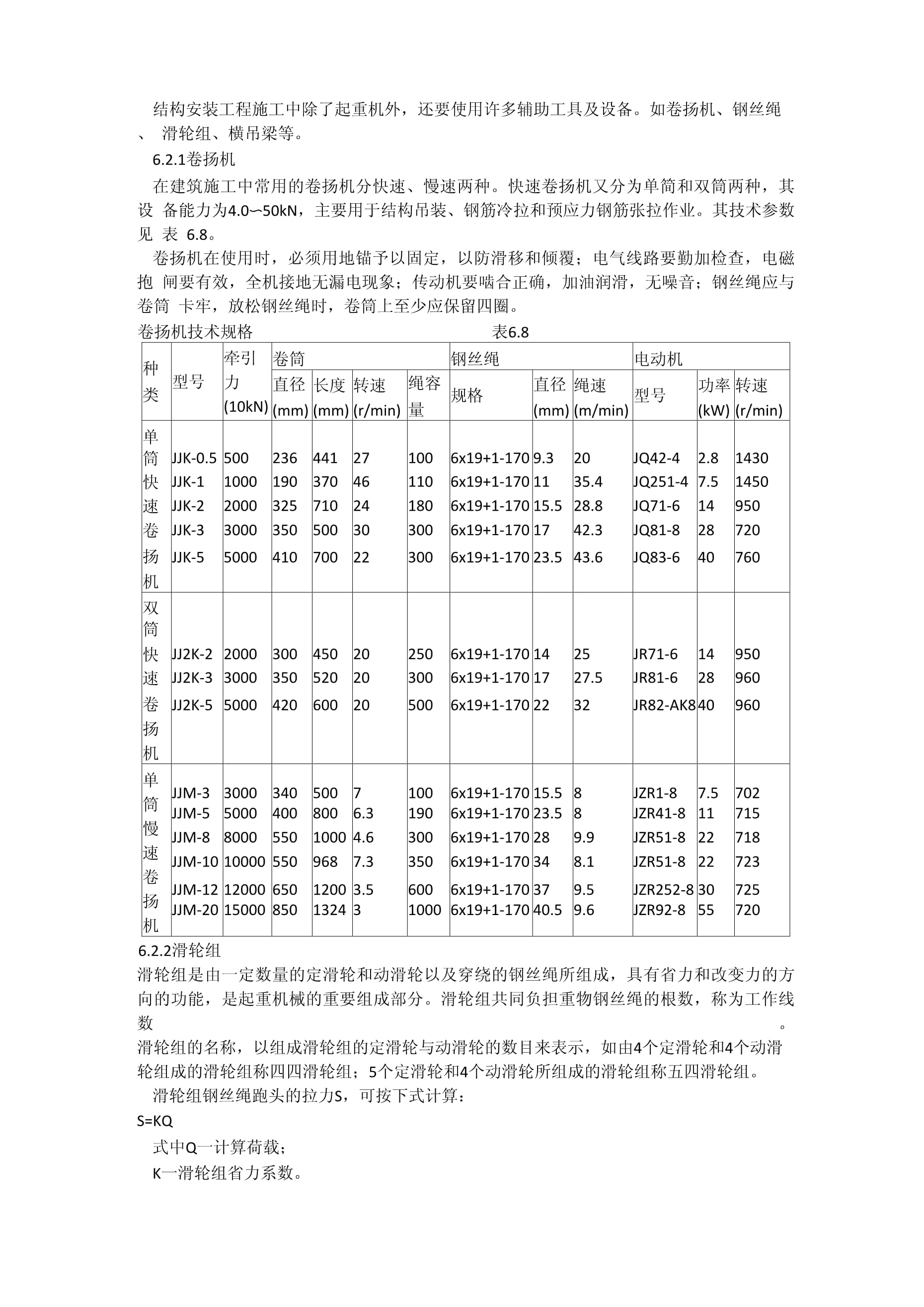 钢丝绳受力时的伸长量怎么算