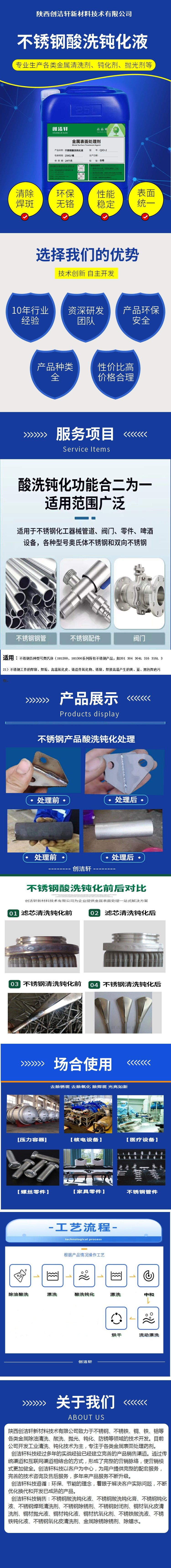 不锈钢酸洗钝化是哪个标准要求的