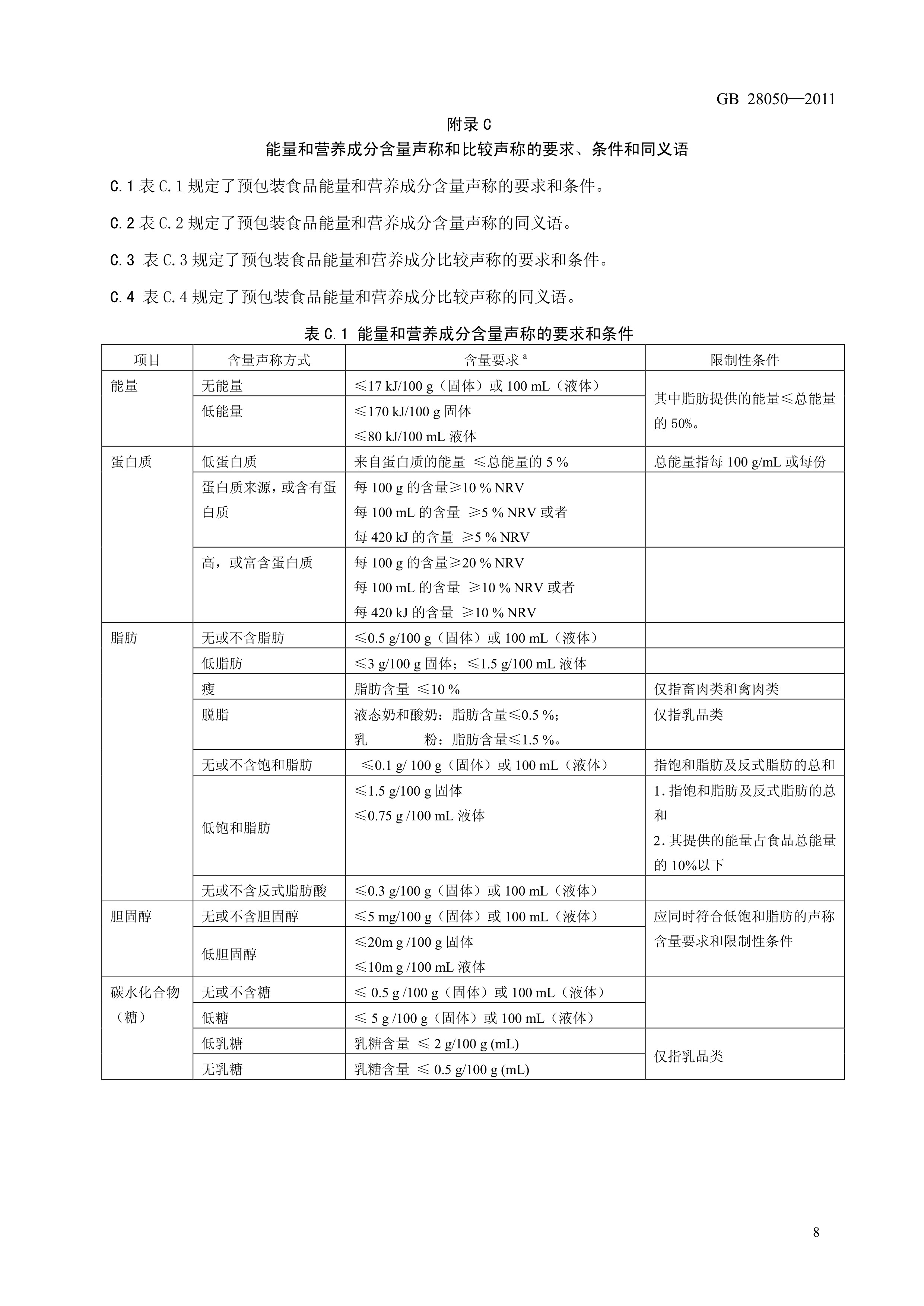 食品级316不锈钢是什么意思