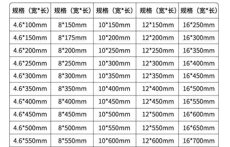 辽宁不锈钢钢带批发价格