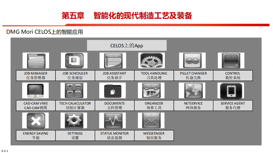 中国制造2O25是真的吗