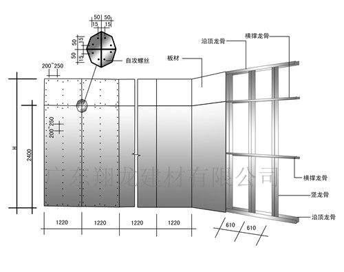 75隔墙龙骨的规格国标是多少