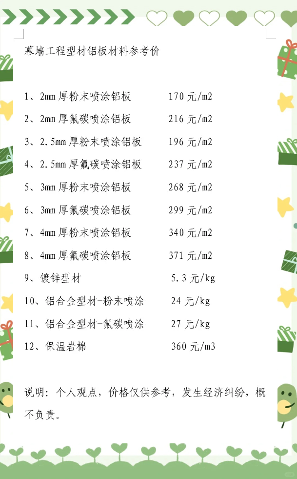 最便宜的扣板多少钱一平方