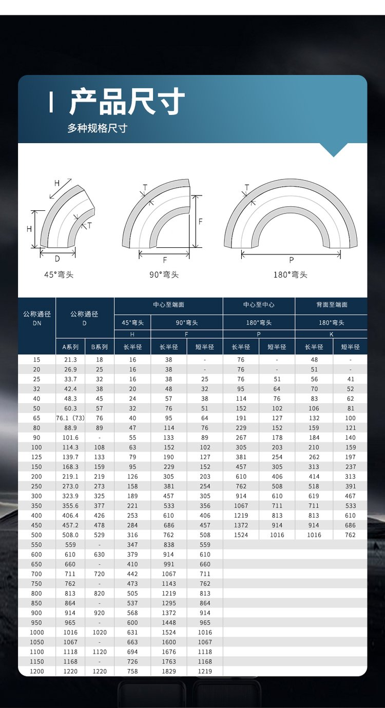 不锈钢管道焊接工艺参数