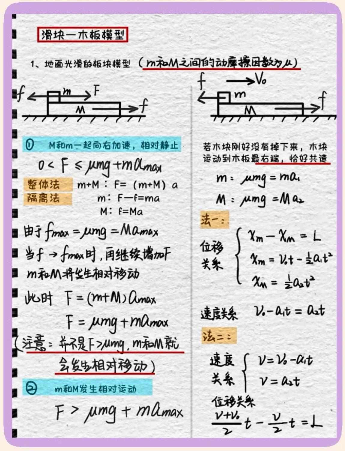 物块与木板发生相对滑动的条件摩擦力系数比较
