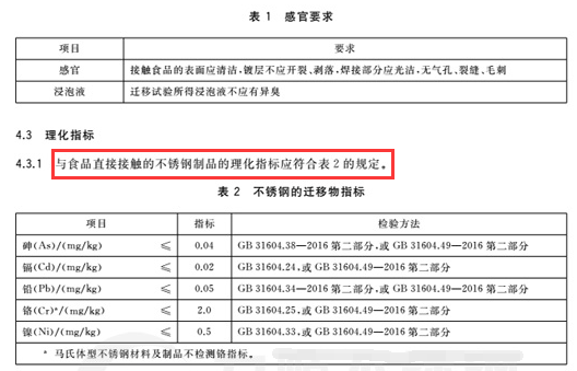 sus304食品级不锈钢标识图片