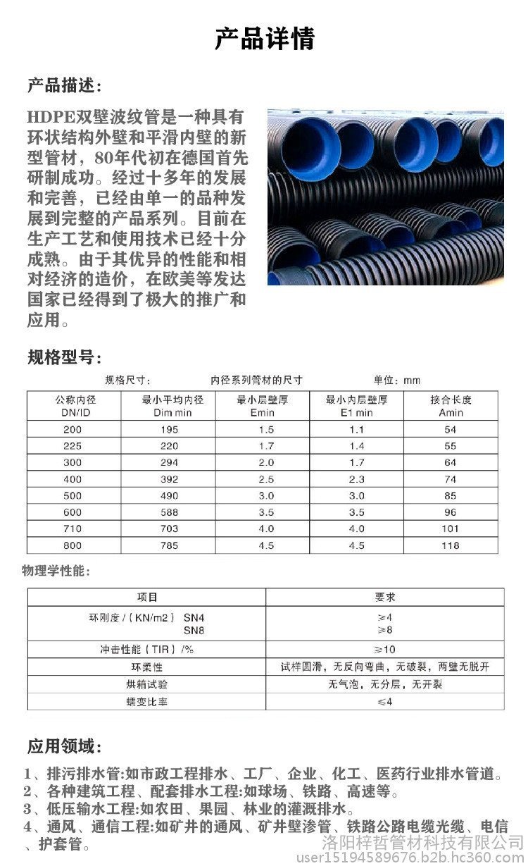 波纹管250的波纹管多少钱一米?