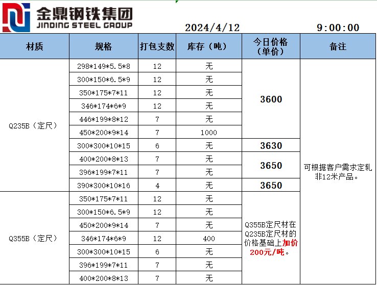 h型钢350×175的价格