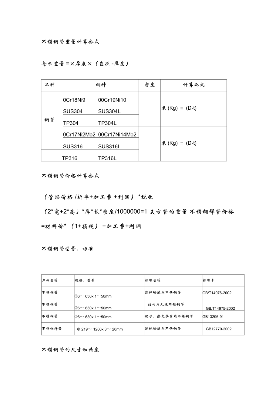 不锈钢板材重量计算公式2018