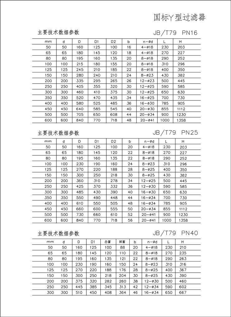 国标y型过滤器的尺寸是多少