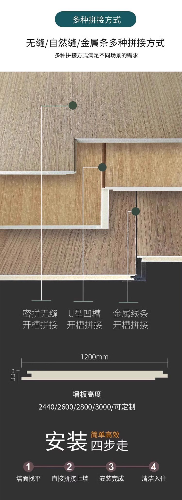 碳晶板与竹木纤维板区别是什么