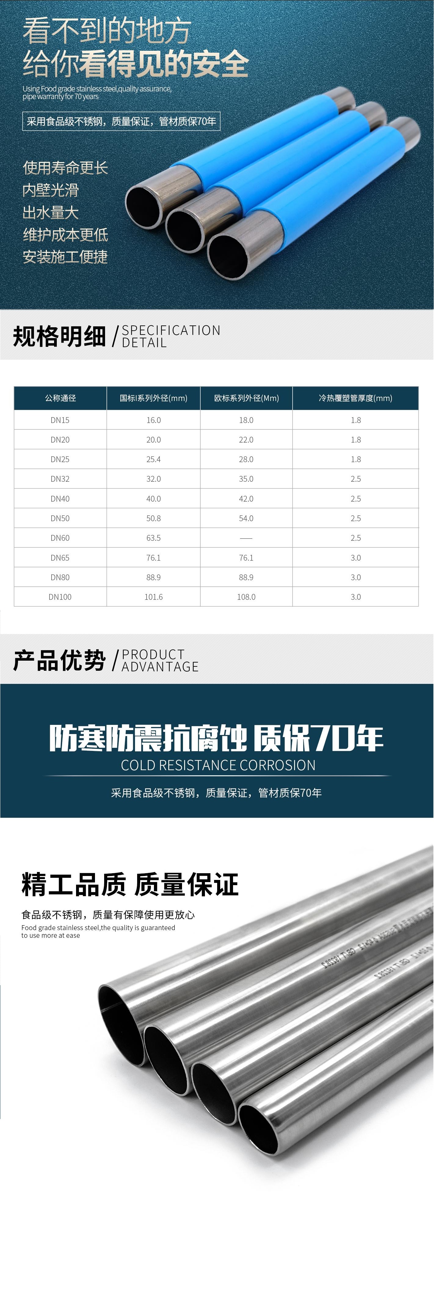中国不锈钢水管十大名牌排名榜
