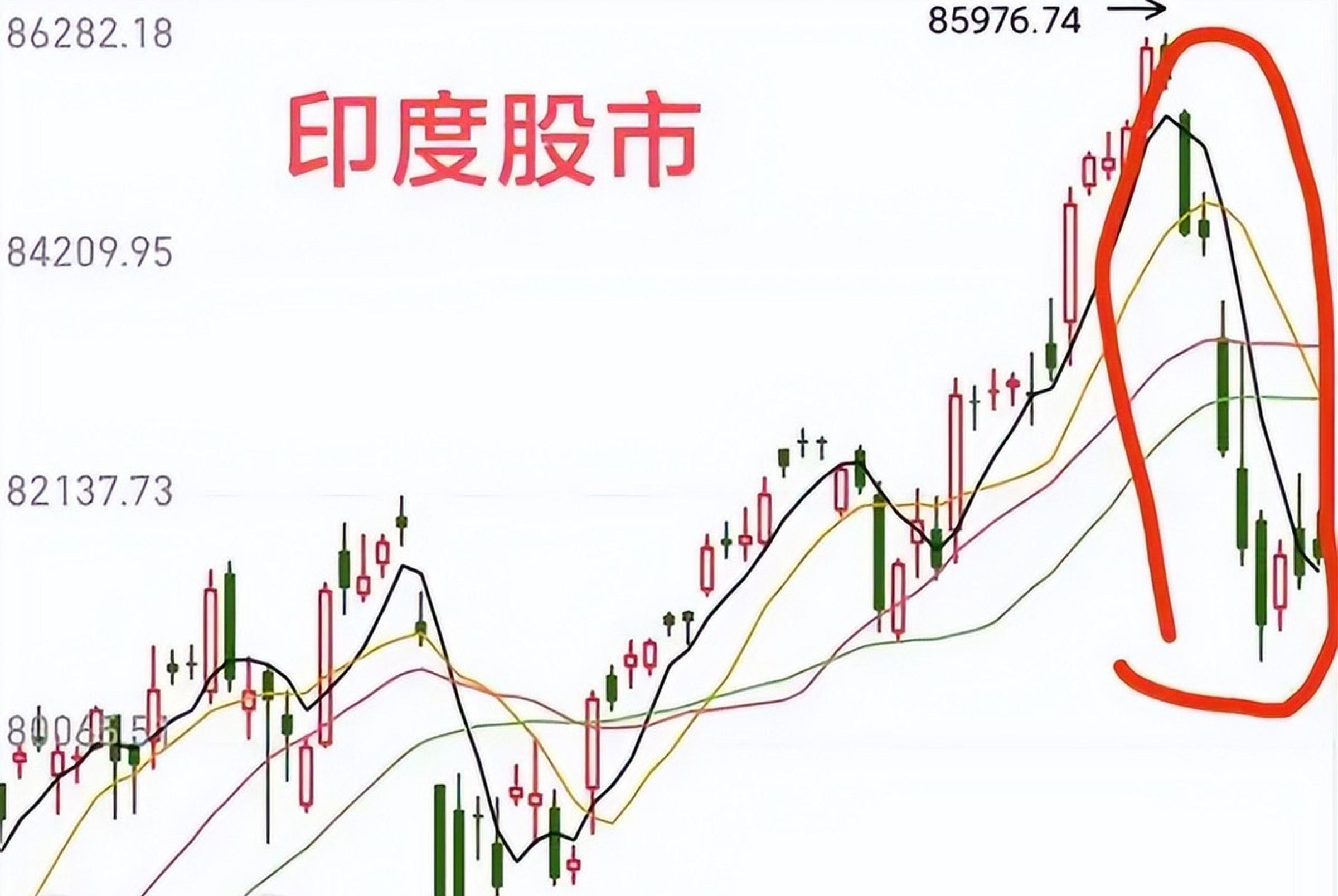 2025废铁暴涨在几月