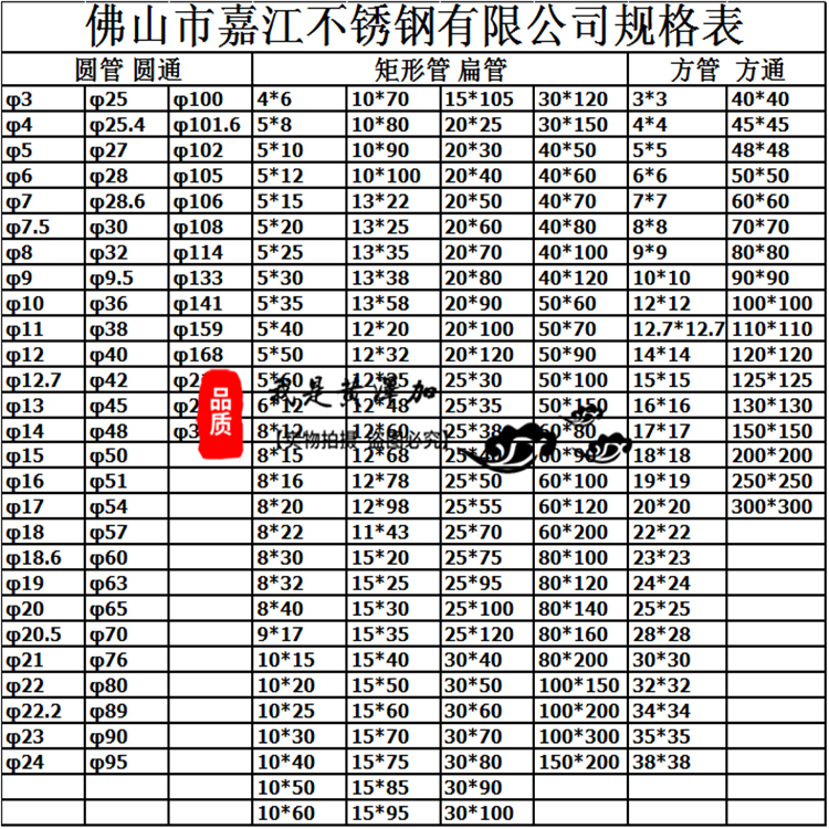 不锈钢管国标标准对照表