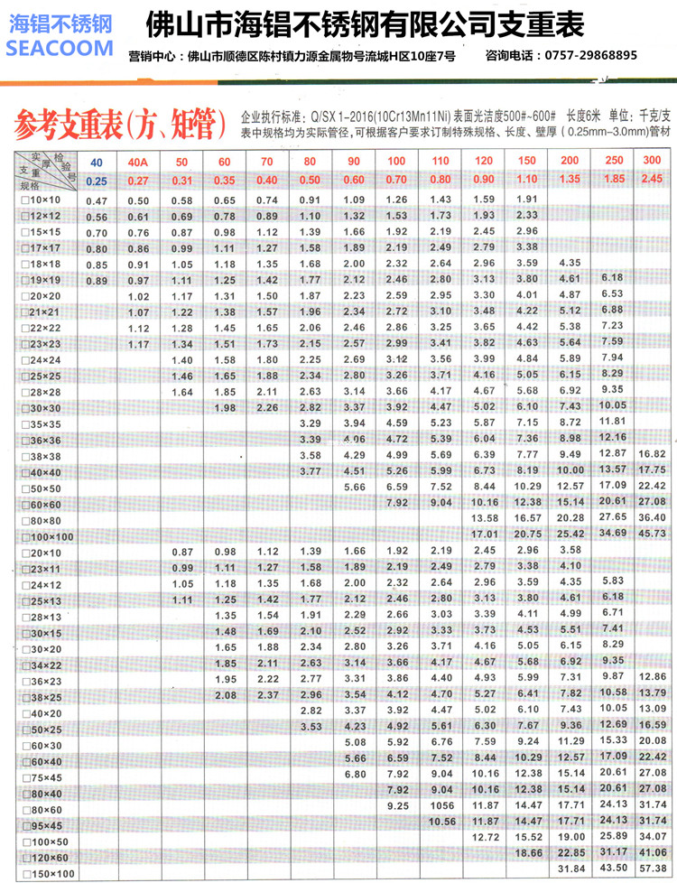 2025年6月23日 第89页