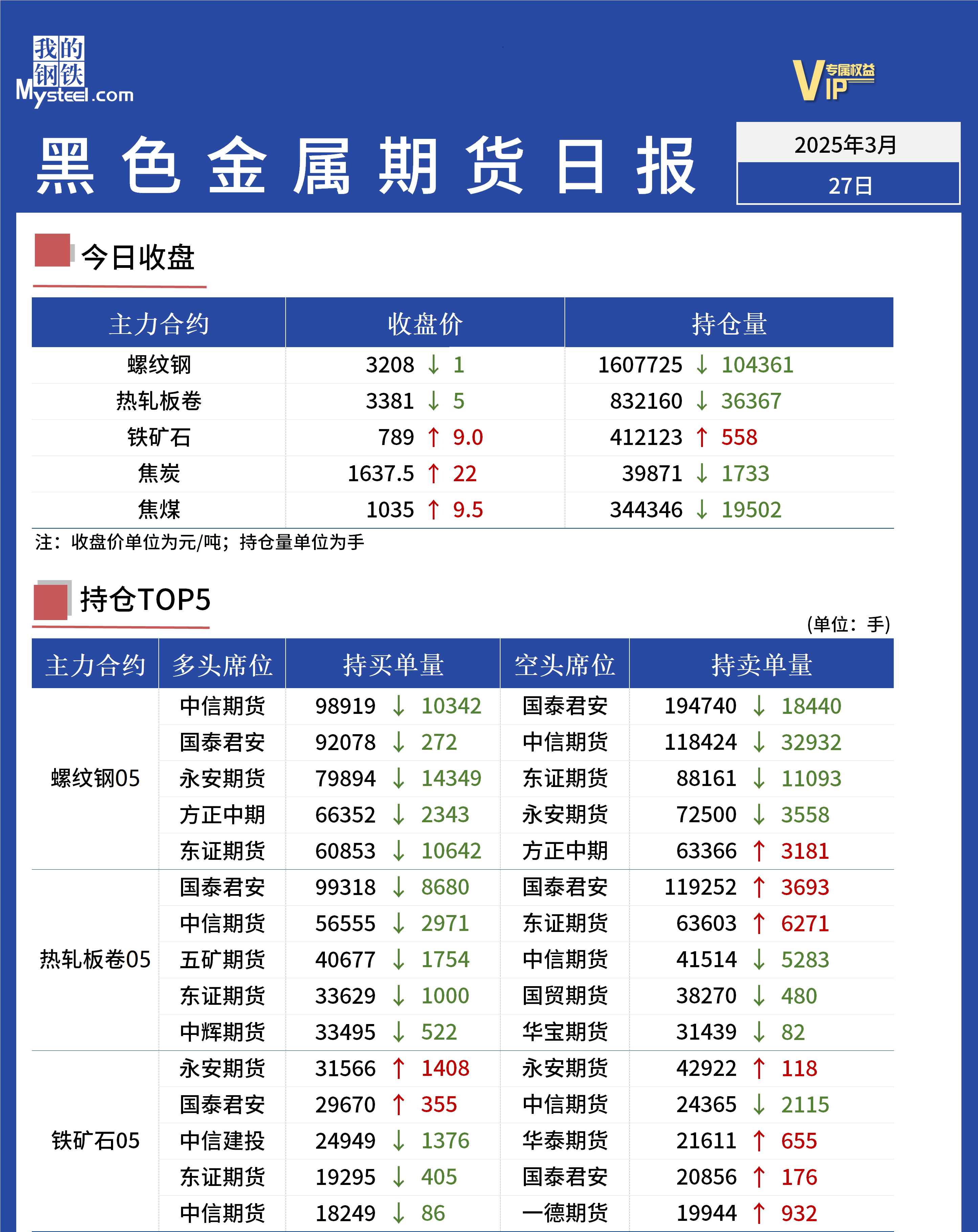 2025年6月23日 第83页