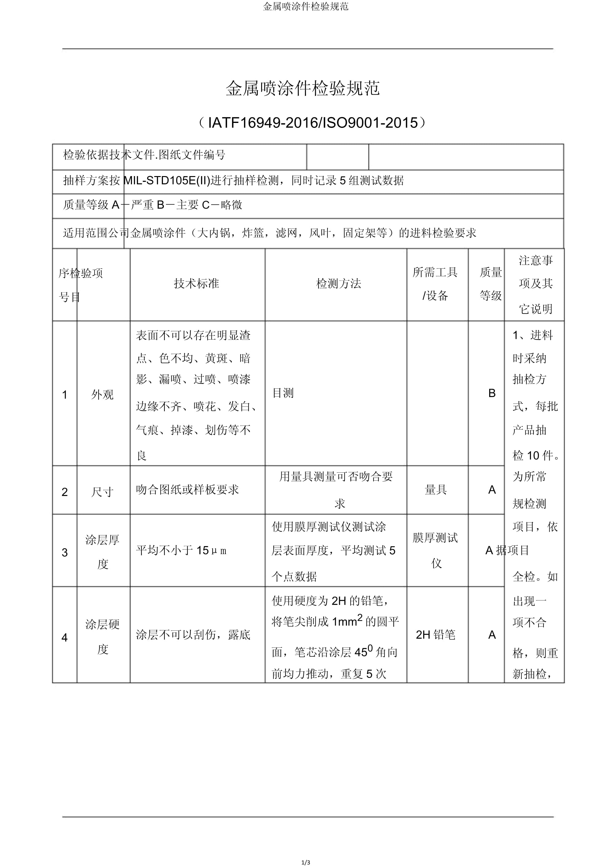 钢材喷漆工艺标准流程是什么