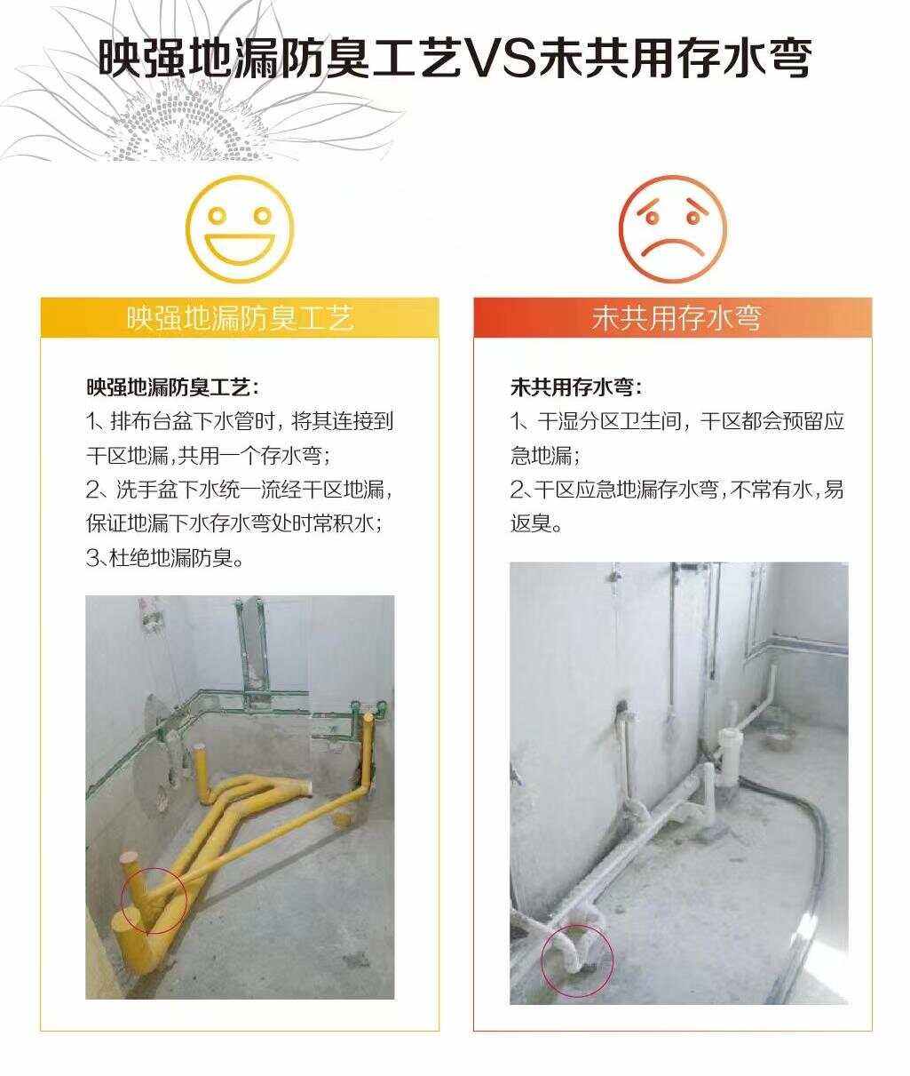 地漏是不是要接在管子里边