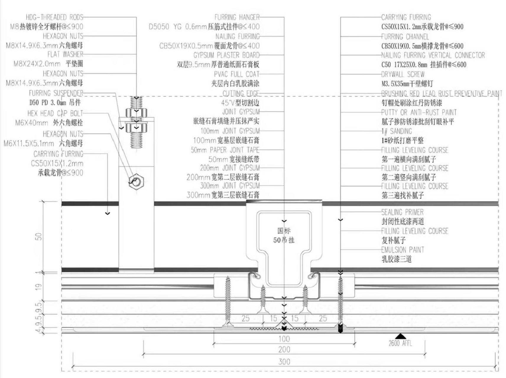 轻钢龙骨吊顶间距多少最好