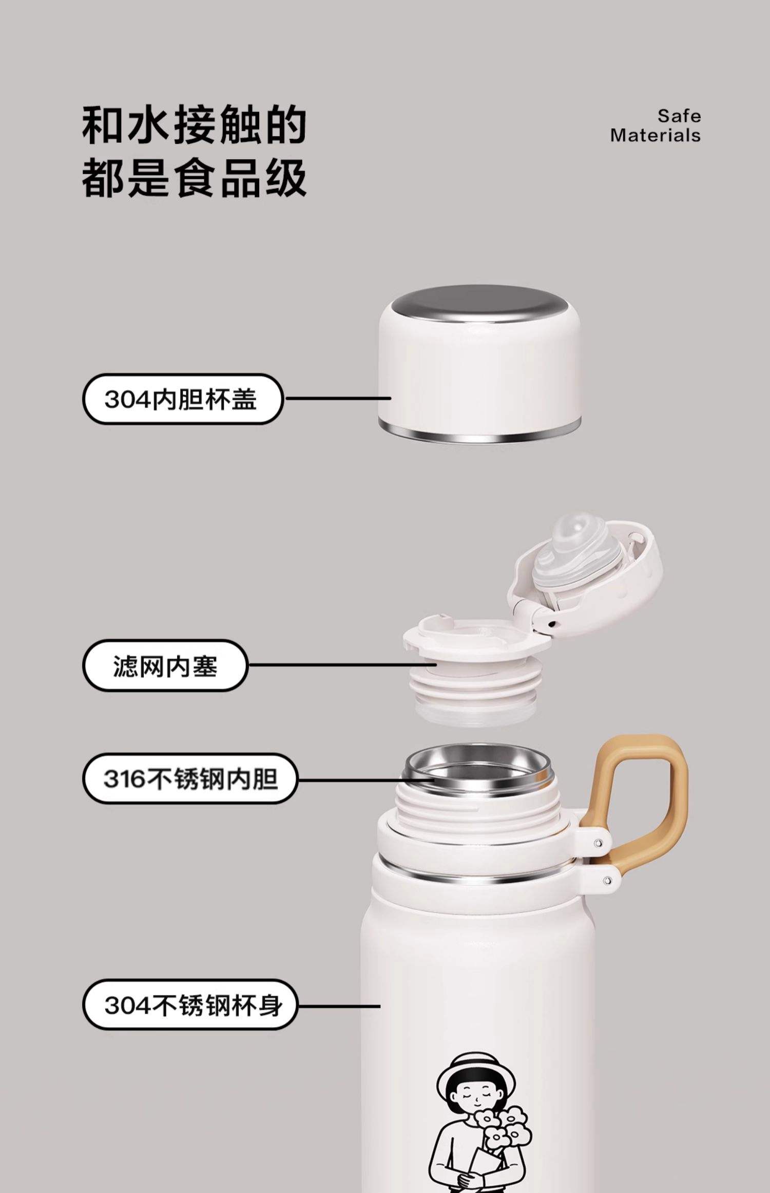 不锈钢保温杯怎么辨别好坏视频
