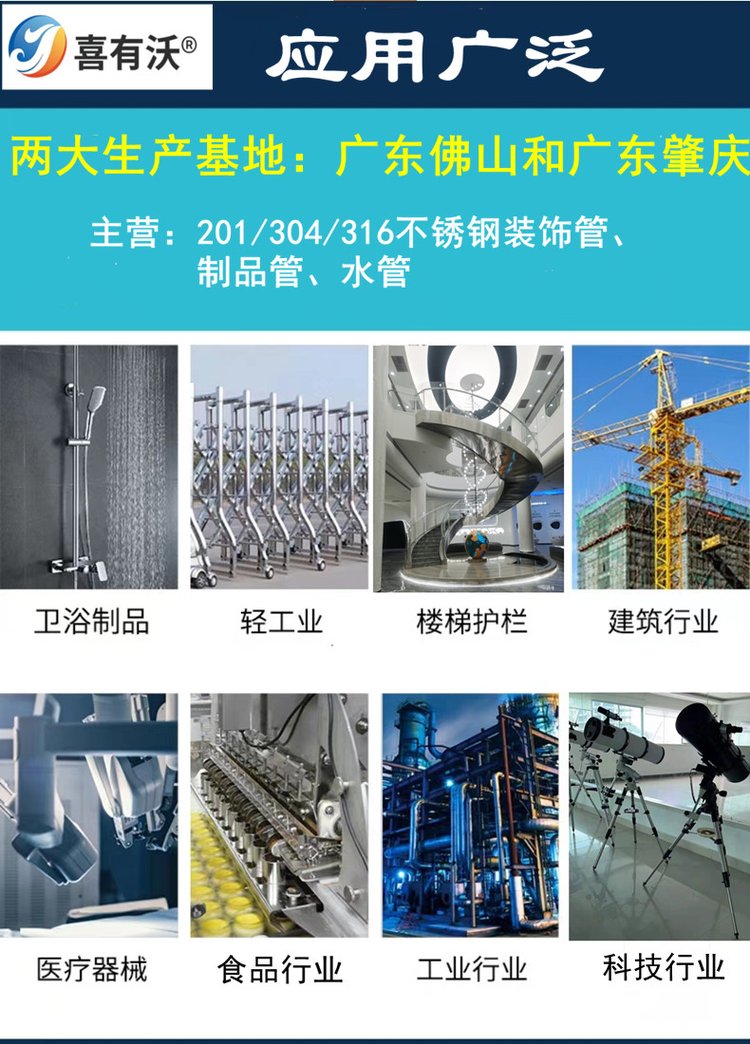南海区喜有沃不锈钢有限公司