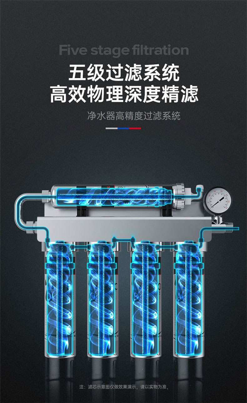 前置过滤器304和316不锈钢哪个好