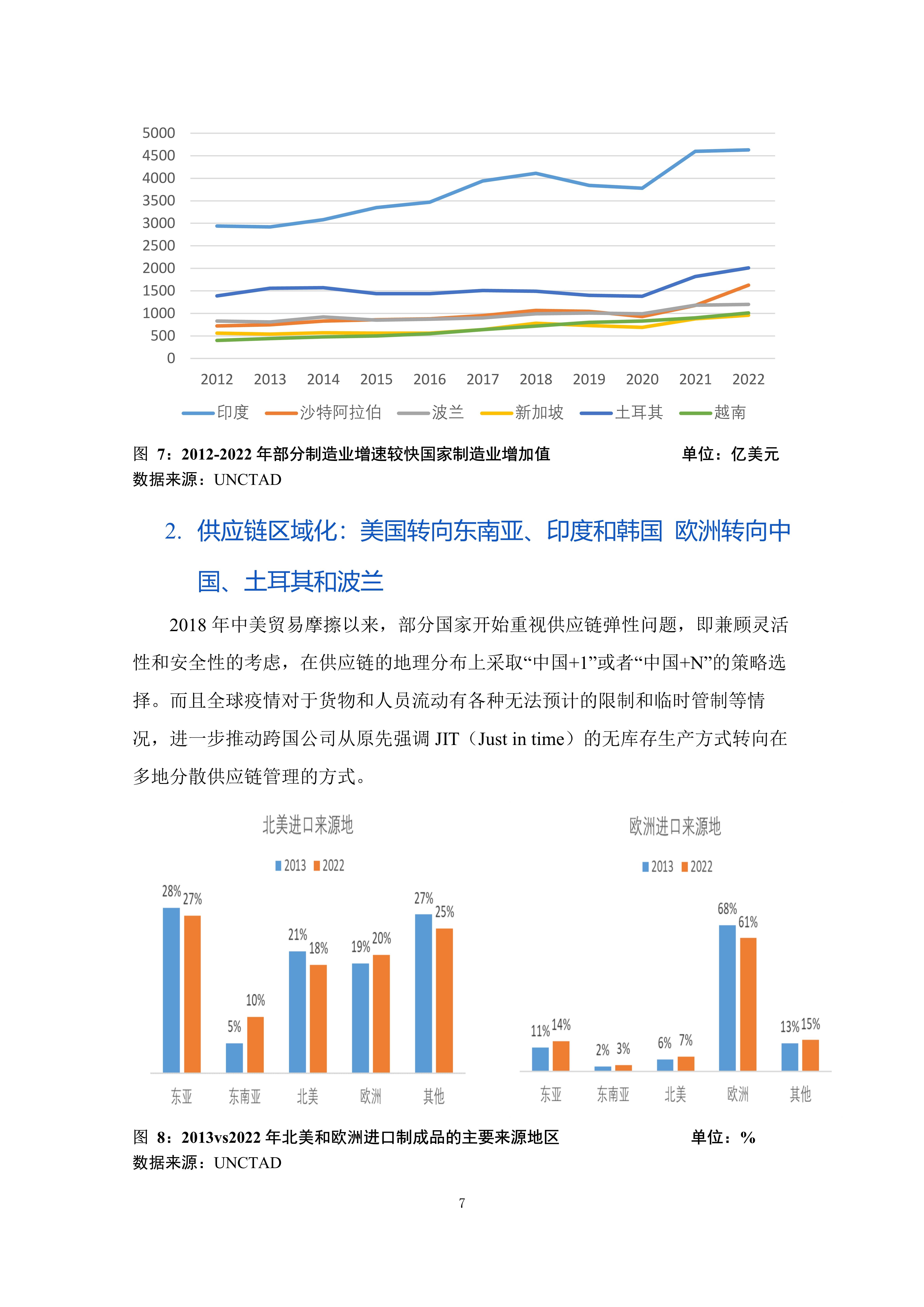 中国制造能投资吗知乎