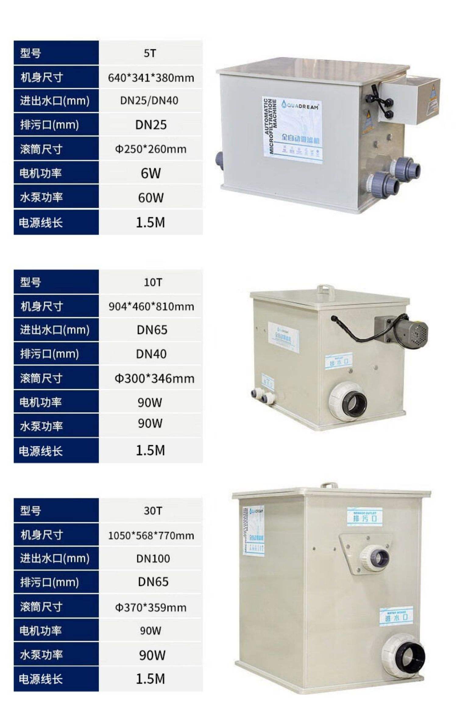 小型板框式过滤机价格表