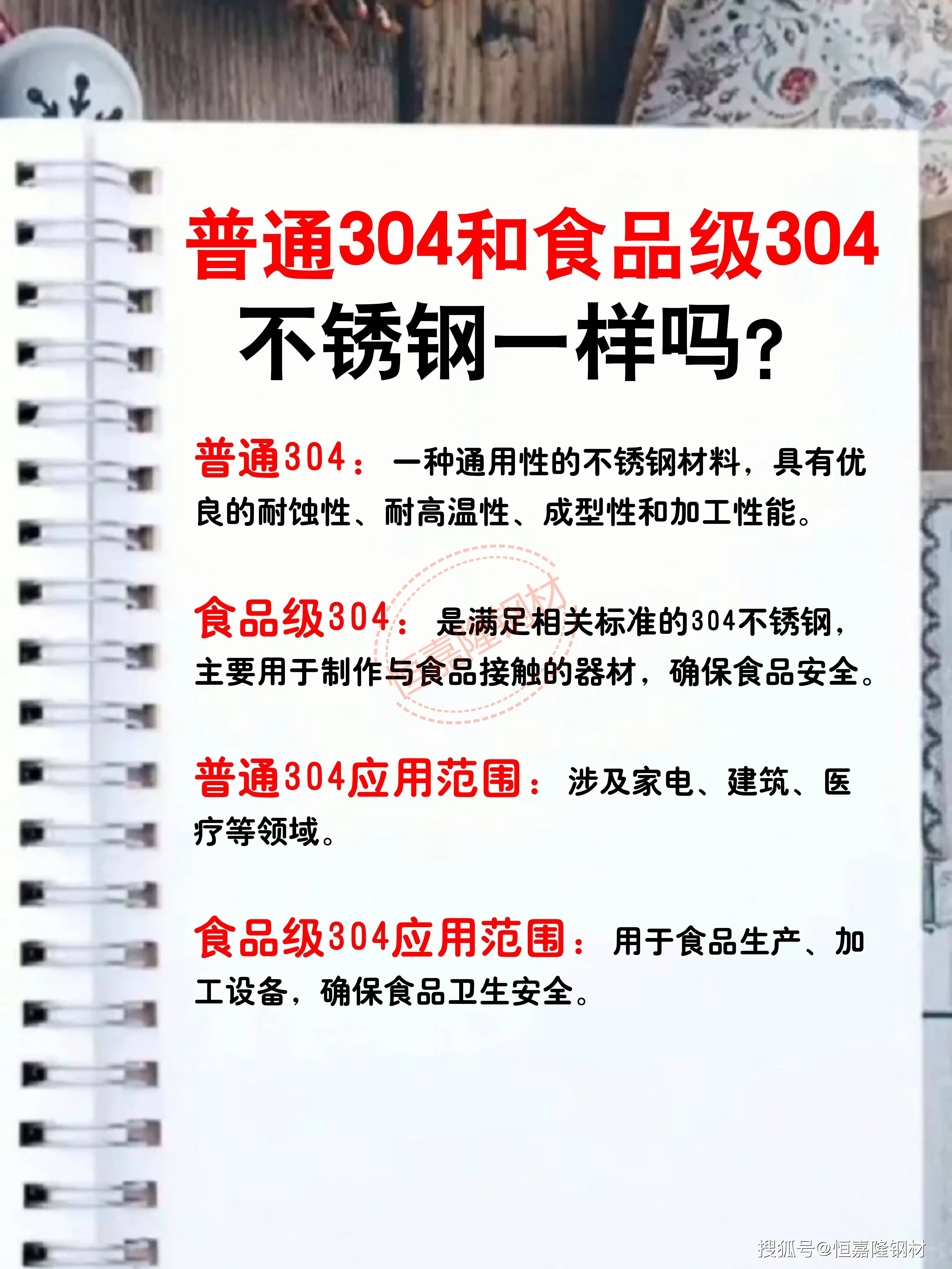 316340不锈钢有啥区别