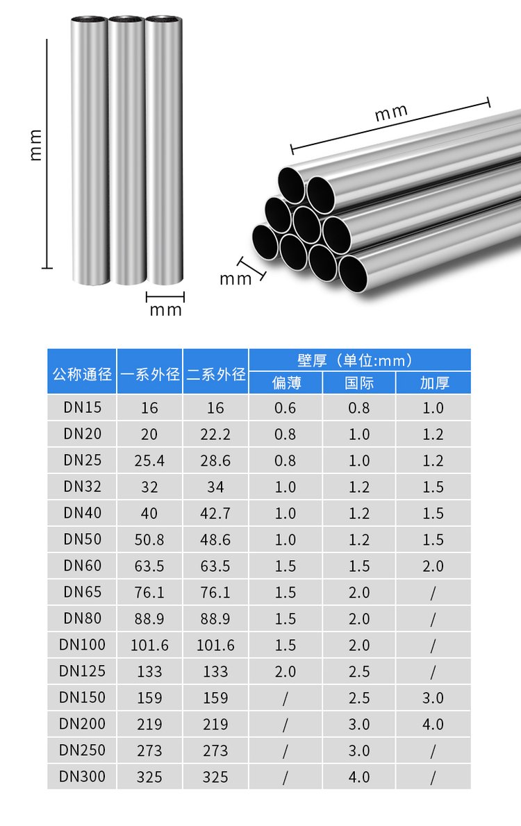 不锈钢管规格型号表价格表