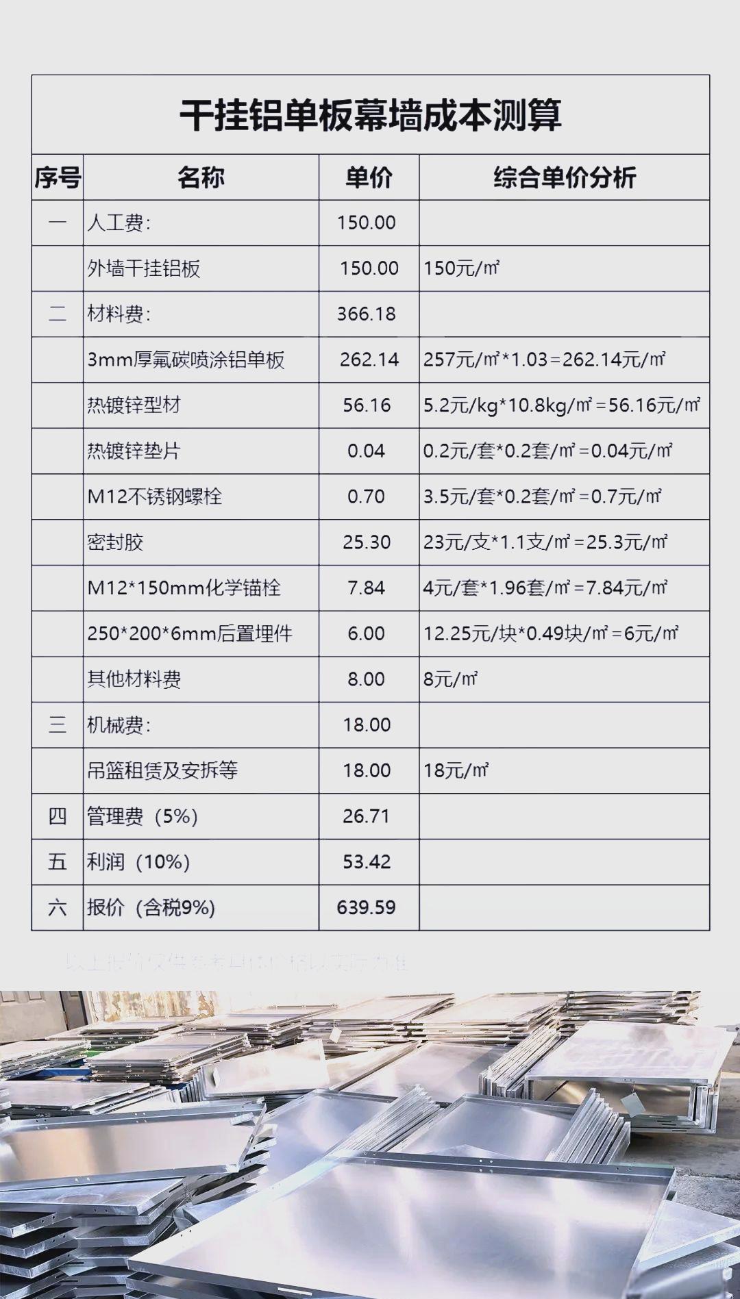 外墙铝单板价格多少钱一平方米