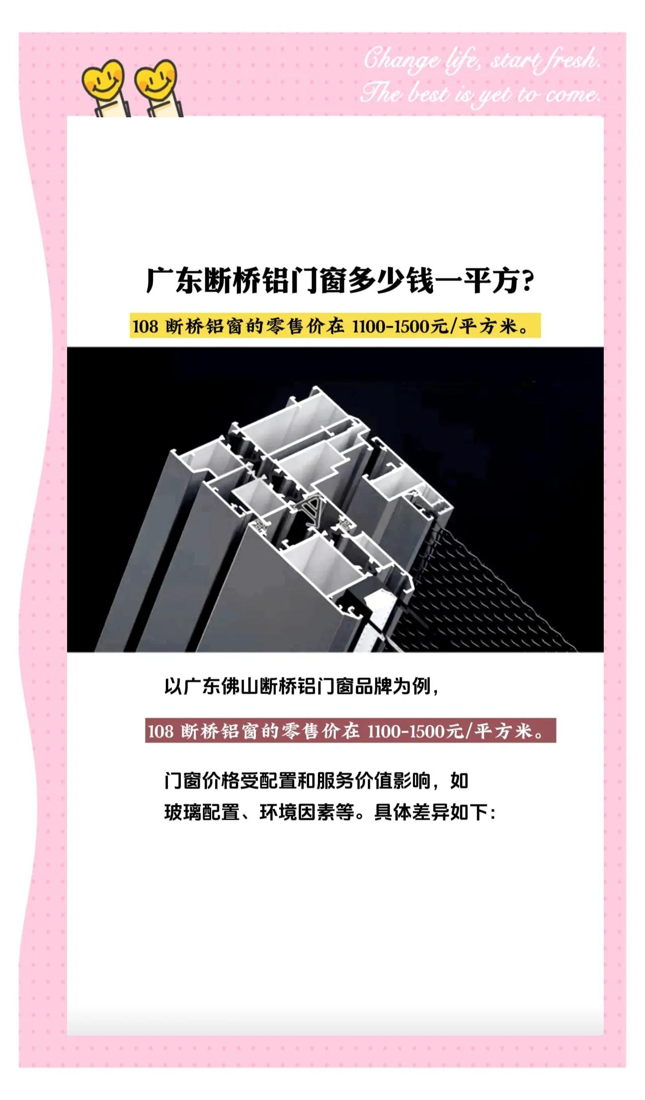 铝合金门窗型材价格多少钱一吨