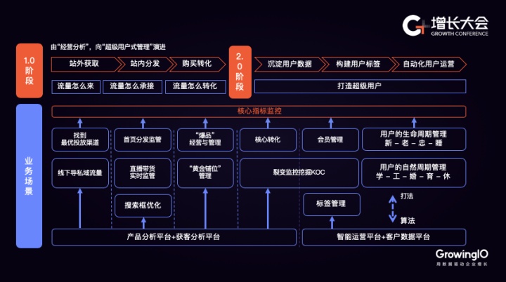 中国制造网目标用户有哪些