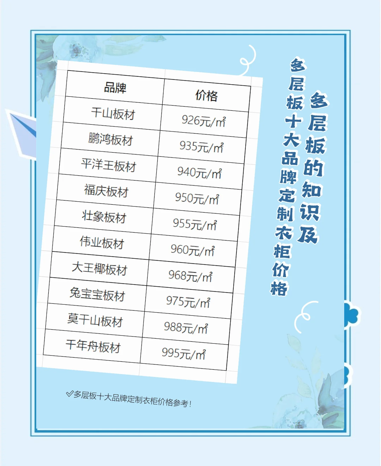 定制衣柜品牌十大名牌排名前十名