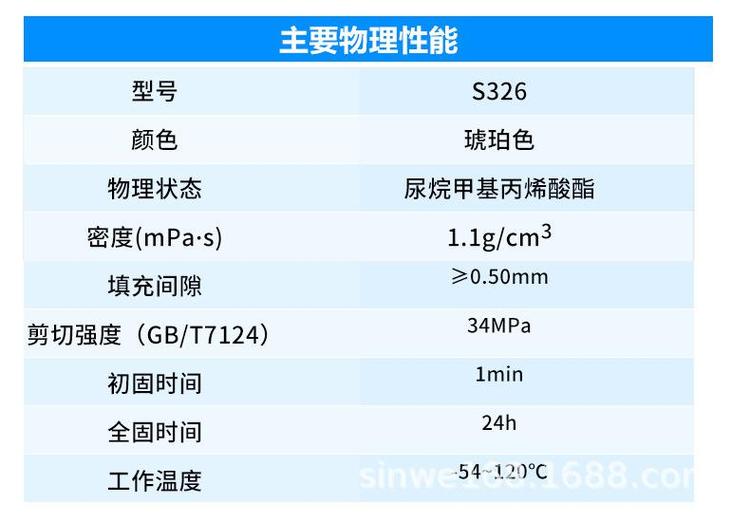 密封胶的型号与用途图片