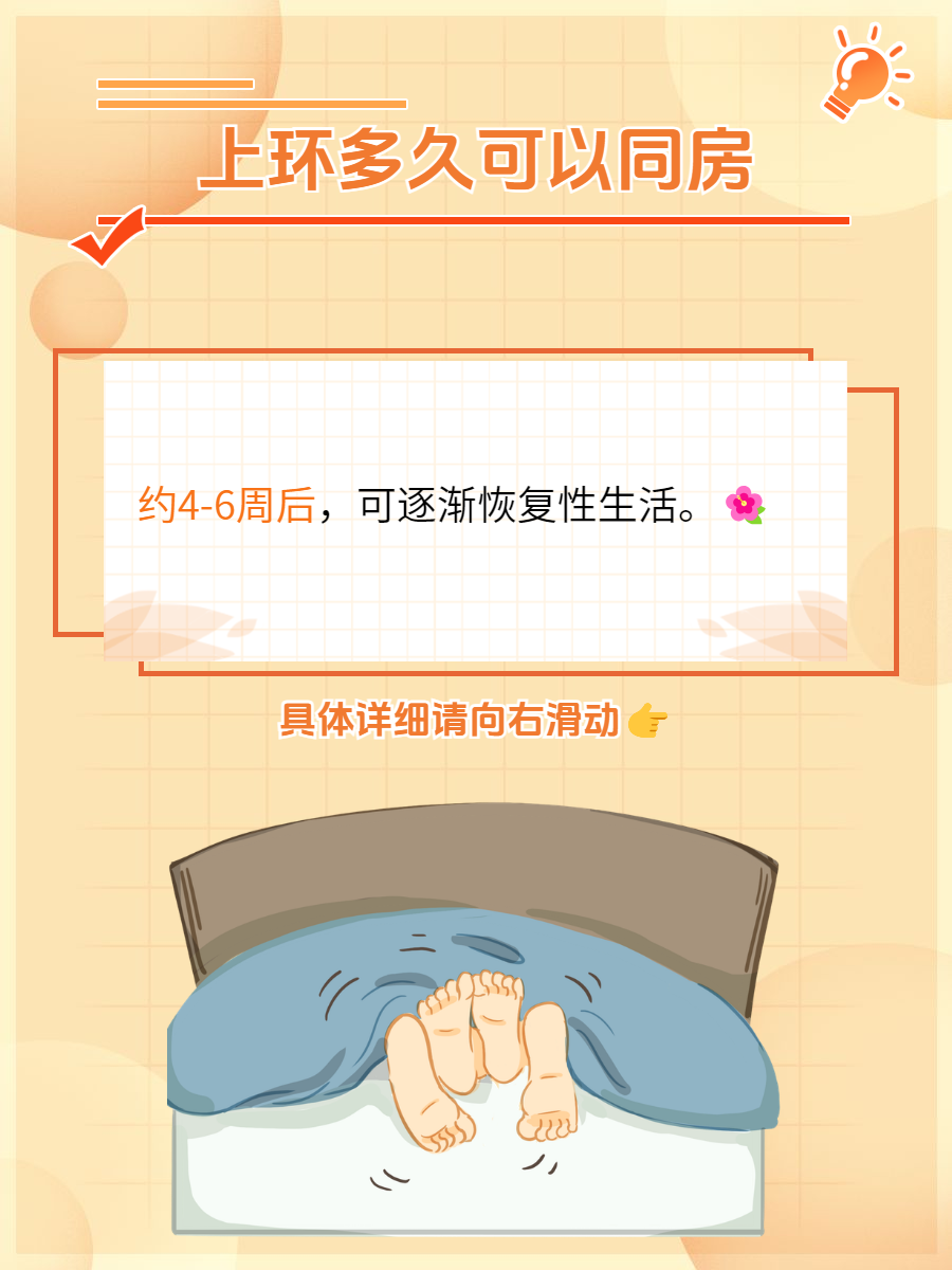 取环5天没忍住同房了吃什么消炎药