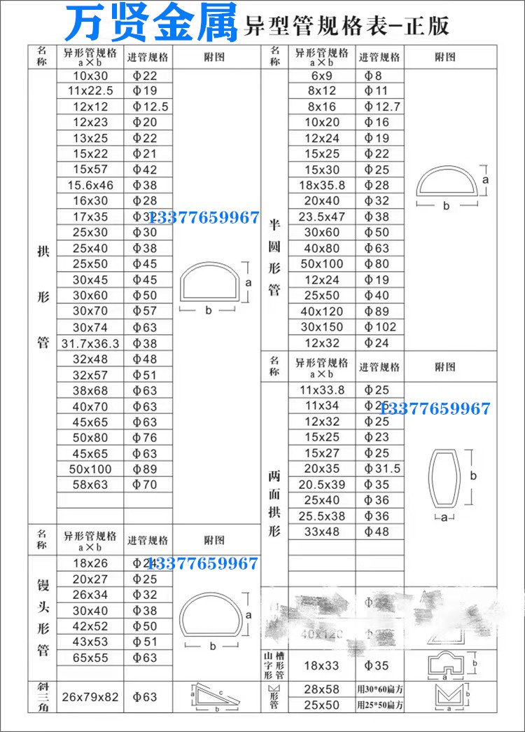 不锈钢管的弯曲半径大于管子外径