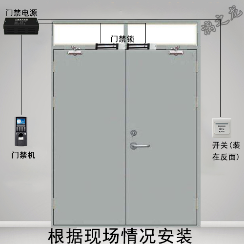 防火门门禁系统与消防联动方案