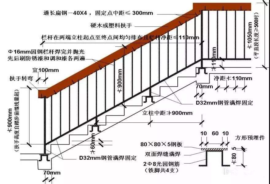 联系我们 第61页