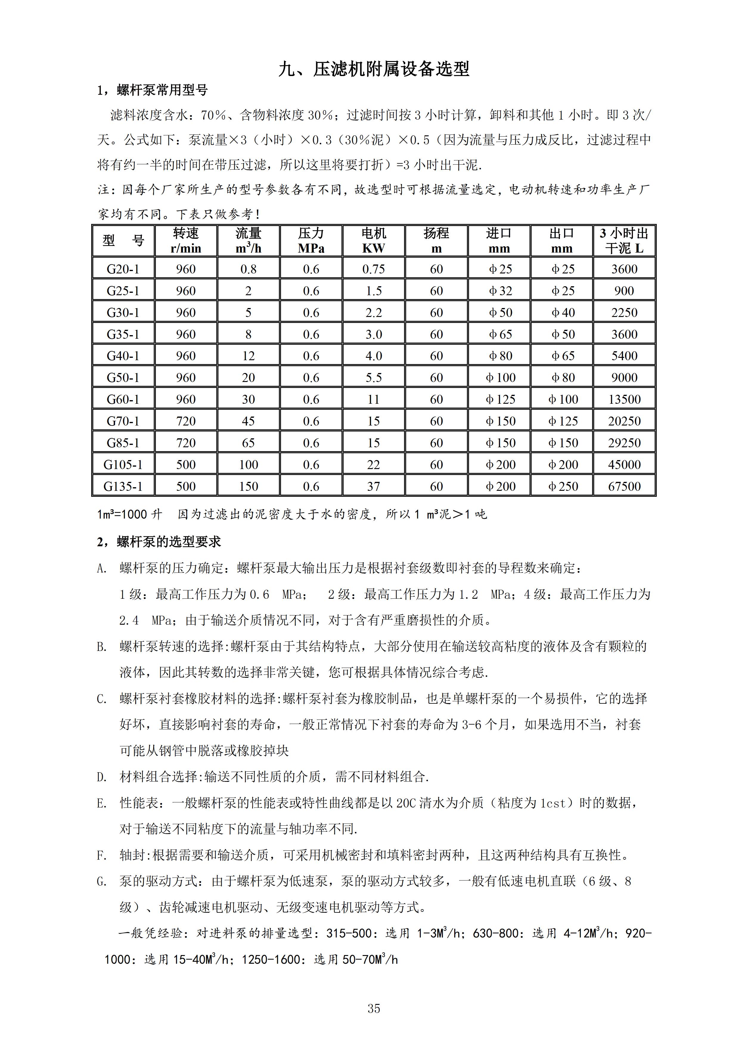板框压滤机的构造和操作方法