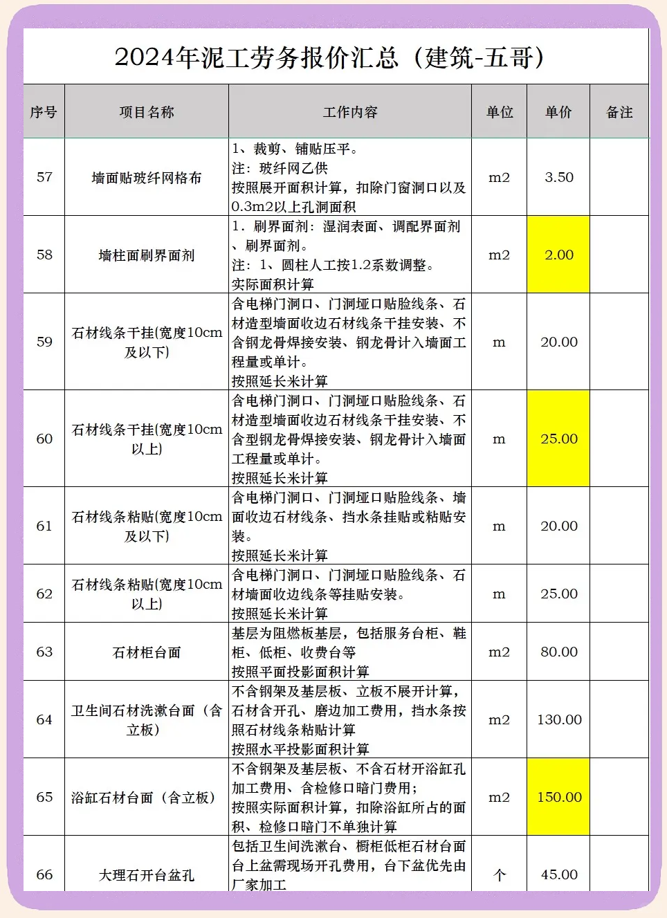 不锈钢丝网图片多少钱一卷