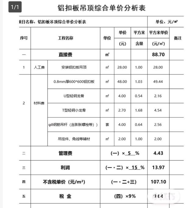 外墙干挂铝板报价清单图片