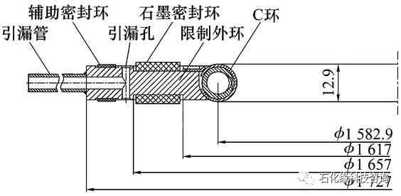 法兰渗漏故障原因及处理方法