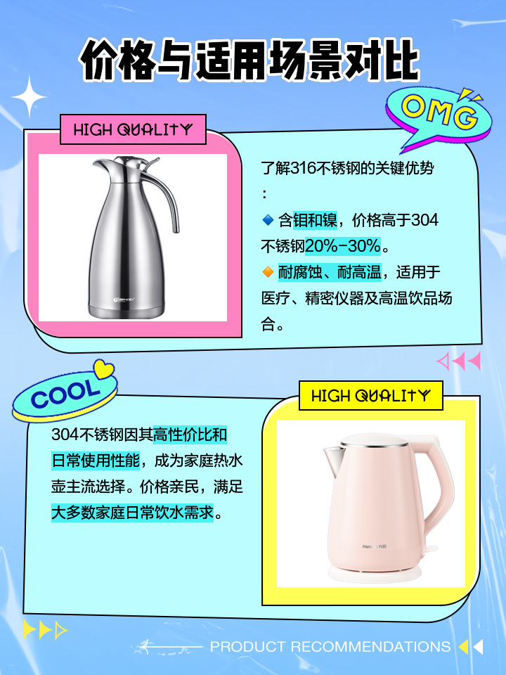 316不锈钢好还是304不锈钢好